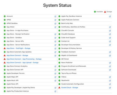 appstore connect down - App Store Connect، TestFlight، و Xcode Cloud در حال حاضر خراب هستند
