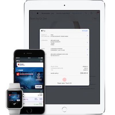 Apple Pay France