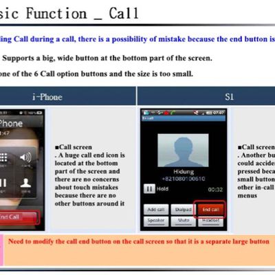 iphone galaxy s end call button