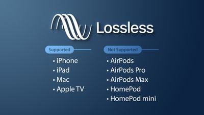 Apple Music Lossless: are Supported? MacRumors