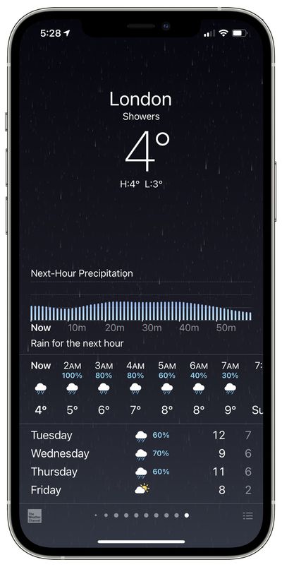 uk next hour precipitation