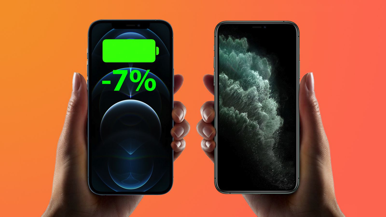 11 Pro Vs Pro Max Battery : Iphone 11 Pro Max Battery Life Test Crushes
