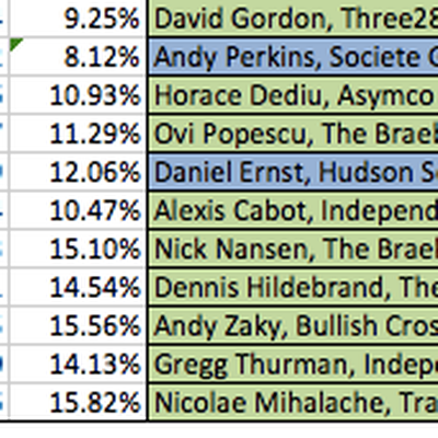 MacRumors content image