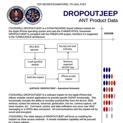 dropoutjeep