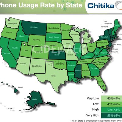 iphoneusagebystate
