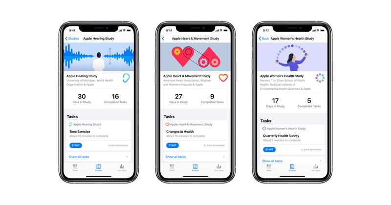 Apple's Increasing Focus on Health Seen in Recent Hiring Trends, New ...