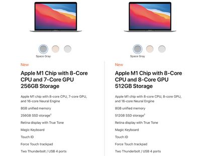 MacBook Air and MacBook Pro M1 Chips Have Same 8-Core CPUs, No