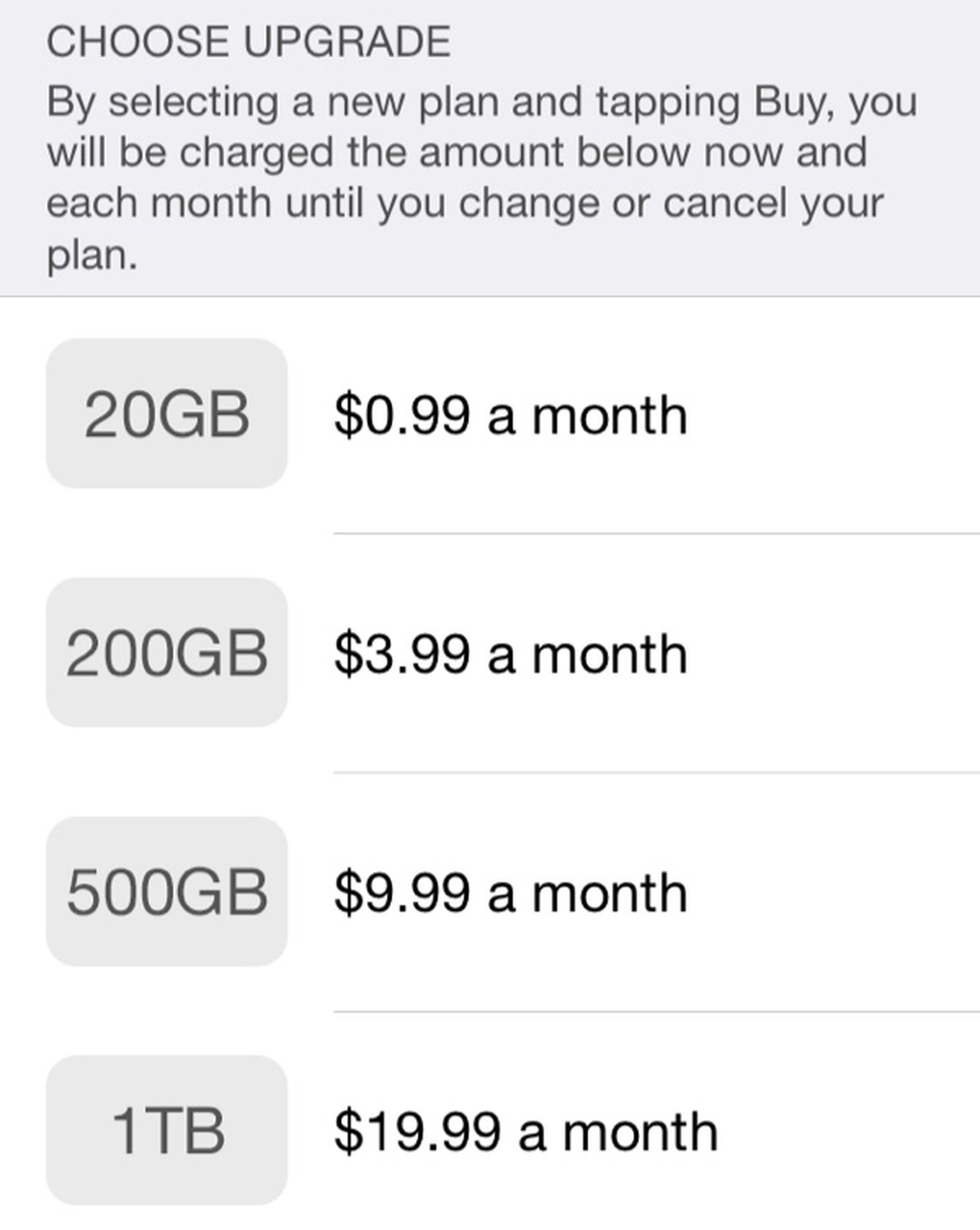 cost of icloud storage plans