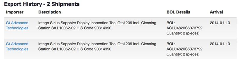 sapphiredisplaytool