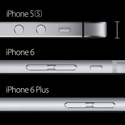 iphone 6 thickness