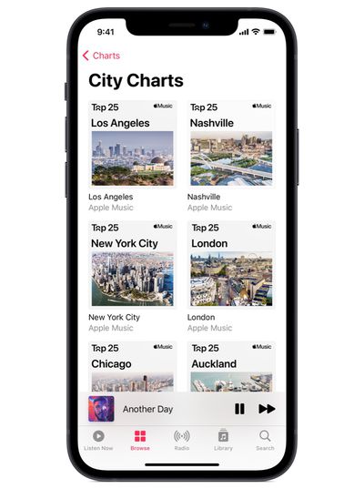 музыкальные городские чарты Apple