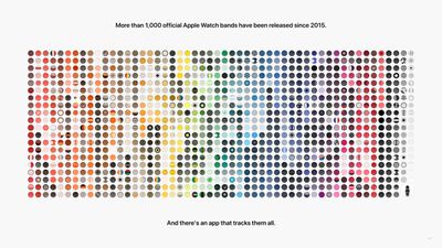 1000 Apple Watch Bands scaled