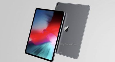 iPad Pro 12 9 2018 5K2 1068x580