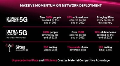 t mobile network deployment plans