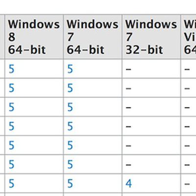 imac mid 2014 27 listing