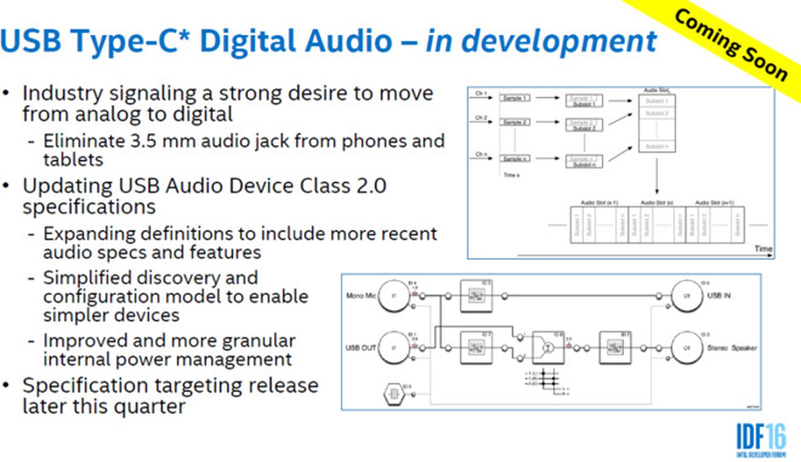 Teardown Confirms Digital-to-Analog Converter in Lightning EarPods and  3.5mm Adapter - MacRumors
