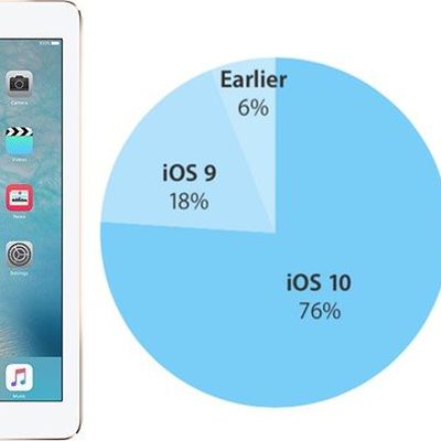 ios10installation