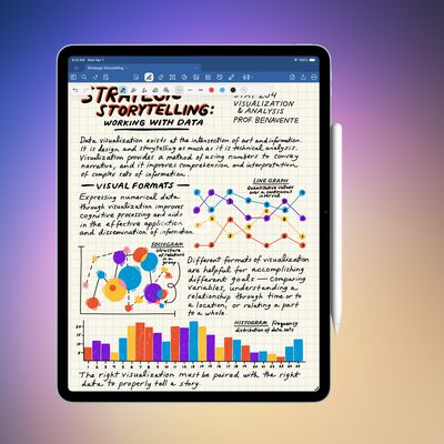 m4 ipad air new purple