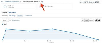 ios13testinganalytics