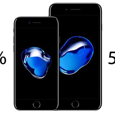 iphone 7 7 plus split