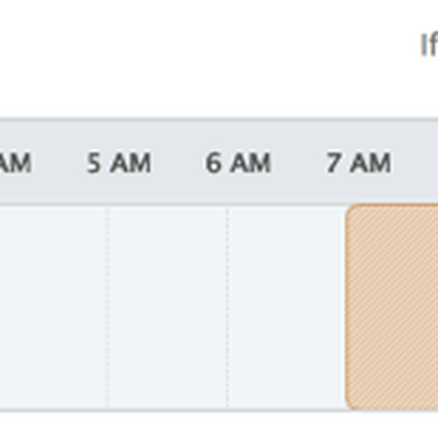 MacRumors content image