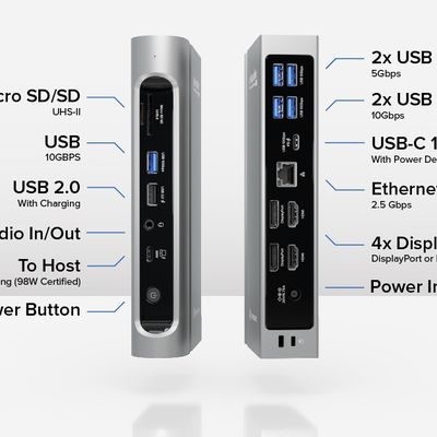 Plugable Thunderbolt 4 Dock