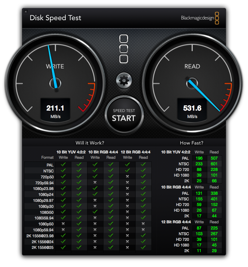 mid 2014 retina macbook pro ssd test image