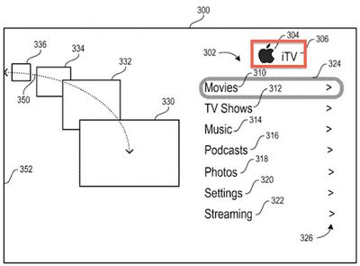 itv patent figure