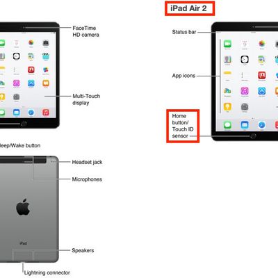 ipad air 2 mini 3boxes