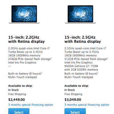 rMBP Price Increase Canada