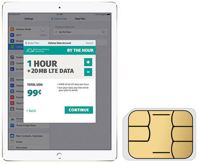 alwaysonline-wireless-apple-sim