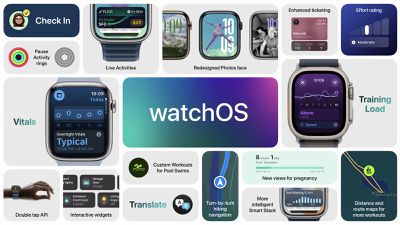 watchos 11 features