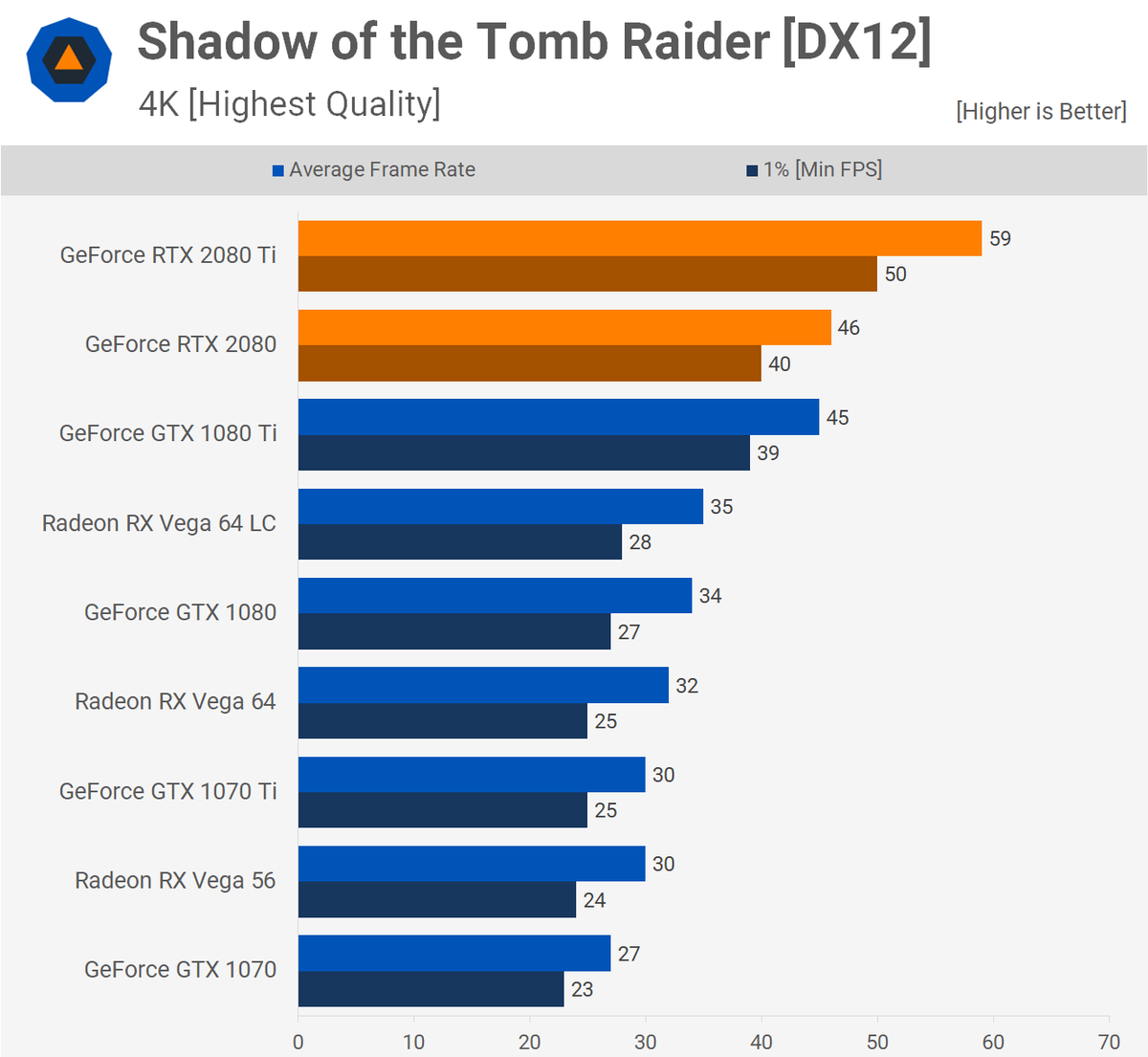 shadow tomb raider november mac image