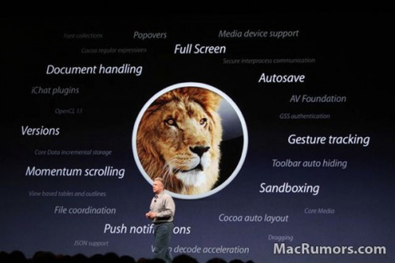 Mac OS X Lion Set for July Debut Priced at $29.99, Mac App Store ...