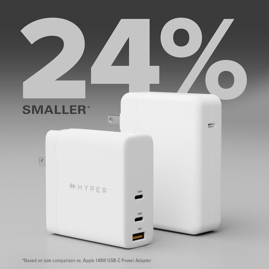 Hyper Introduces New 140W Multiport Charger to Support Fast Charging on ...