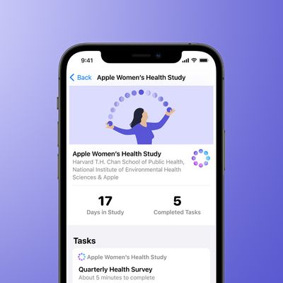 apple womens health study