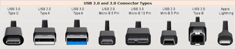 MacRumors content image