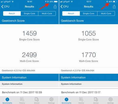 iphone 6s geekbench battery