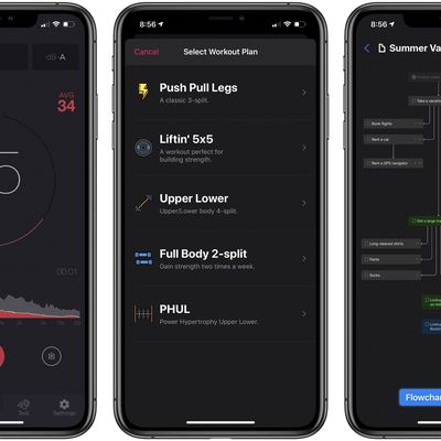 App Recap Decibel Liftin Taskheat e1597021194174