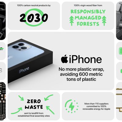 iphone 13 no plastic wrap