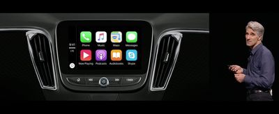 CarPlay-skype