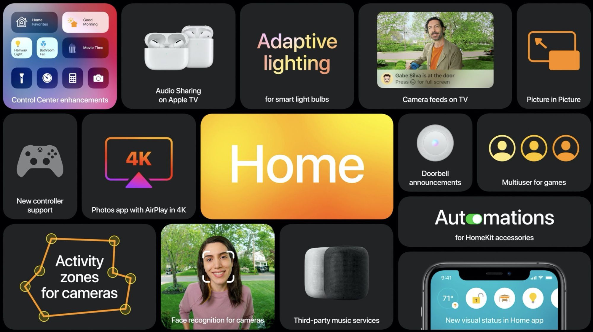 mac for home use mac for home use
