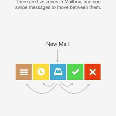 welcome to mailbox