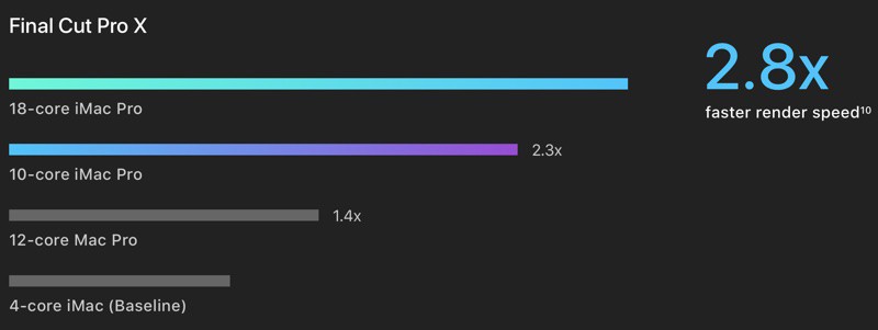 instal the new for mac Beyond Compare Pro 4.4.7.28397
