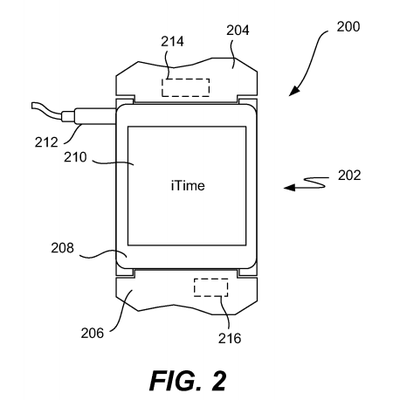 itime patent