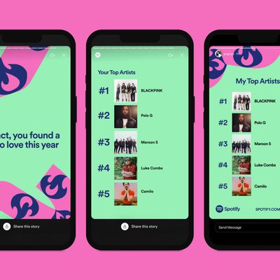 PR 2021 Top5Artists A 1