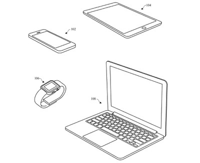 titanium patent devices
