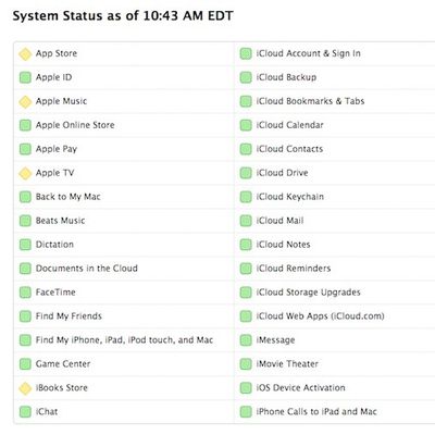Apple System Status July 21