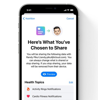 ios 15 detalles de uso compartido de la aplicación de salud