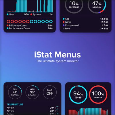 istat menus 7